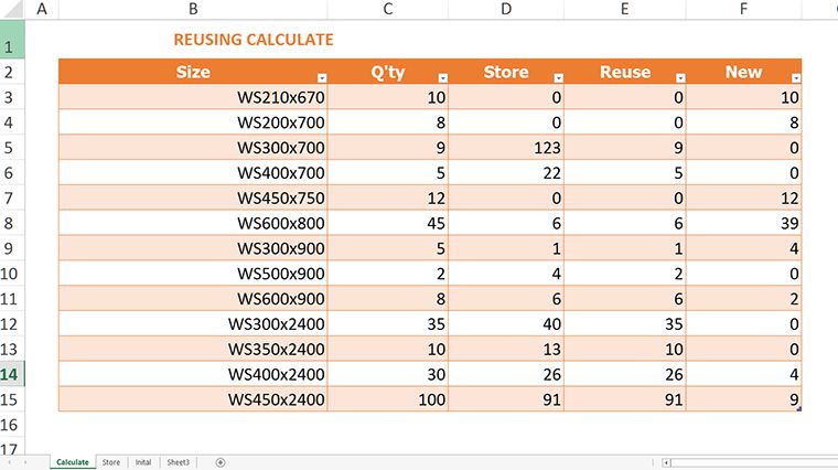 Các hàm Excel cơ bản khi tính toán tận dụng coffa nhôm 2 Các hàm Excel cơ bản khi tính toán tận dụng coffa nhôm 1