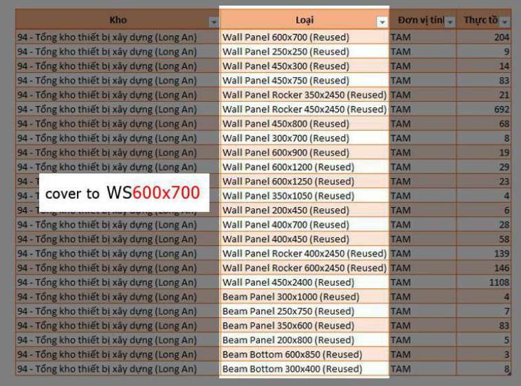 Sức mạnh của Flash Fill trong Excel khi làm tận dụng coppha nhôm 2 Sức mạnh của Flash Fill trong Excel khi làm tận dụng coppha nhôm 1