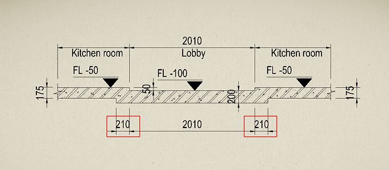 check-list-cop-pha-nhom