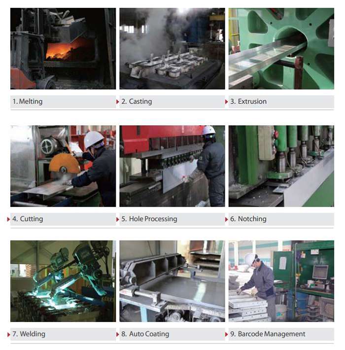 Quy trình sản xuất và gia công cốp pha nhôm 2 gia-cong-cop-pha-nhom