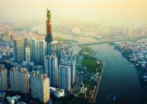 Phân chia thị trường Climbing System tại Việt Nam Phân chia thị trường Climbing System tại Việt Nam