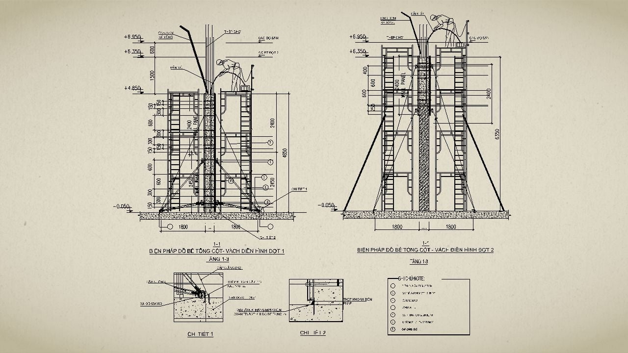 ban-ve-bien-phap-cop-pha-nhom