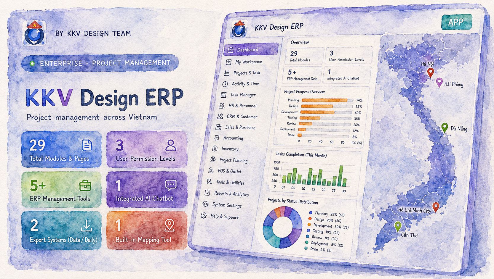 Sử dụng AI trong thiết kế cốp pha nhôm? 10 erp-app